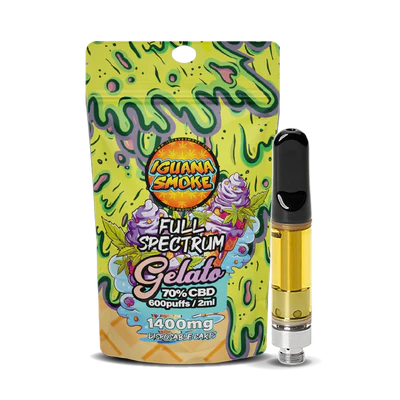 LJ Vapes Iguana Smoke CBD Vape Cartridge 2ml