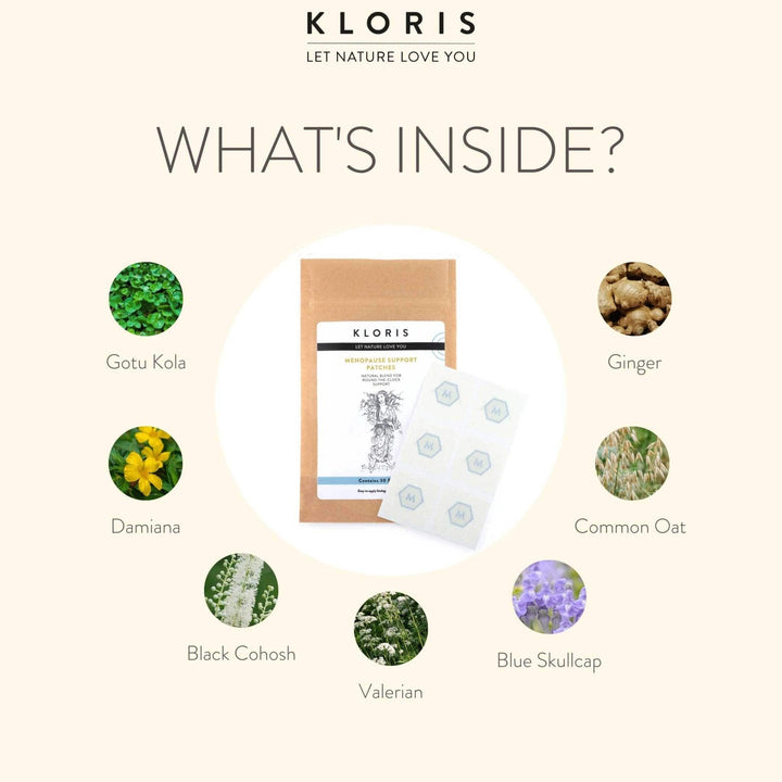 The Positive Company - Kloris - Balance Patches