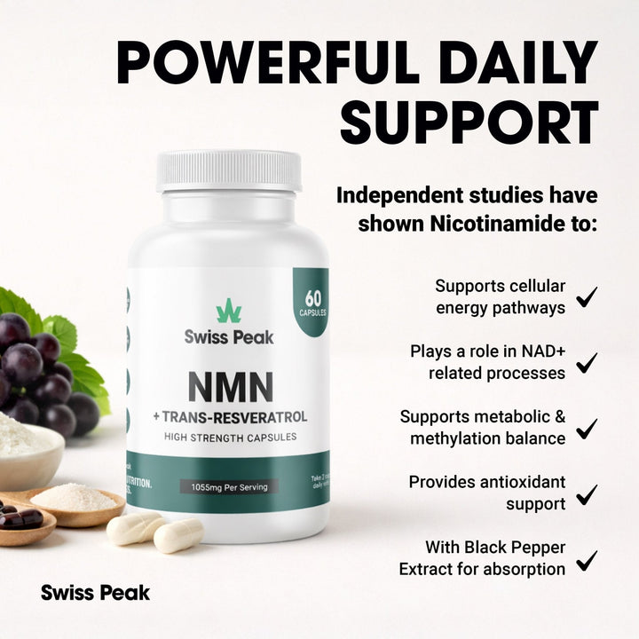 Swiss Peak Nicotinamide Capsules with Trans-Resveratrol Vitamin B3 Supplement for Cellular Energy & Metabolism Support