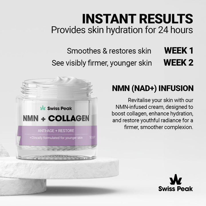 Swiss Peak NMN + Collagen Anti-Ageing Face Cream | 50ml