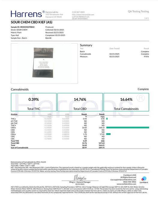 Improved Health Sour Chem CBD Kief 16.64% Total Cannabinoids | USA GROWN | Full-spectrum