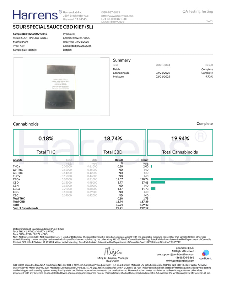 Improved Health Sour Special Sauce CBD Kief 19.94% | Full-spectrum USA-GROWN