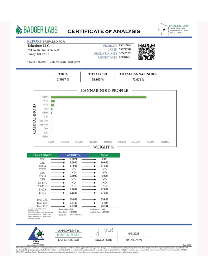Improved Health Full Spectrum CBD Live Resin Vape Cartridge – Premium Terpene-Rich USA-GROWN Strains | 1ml & 0.5ml