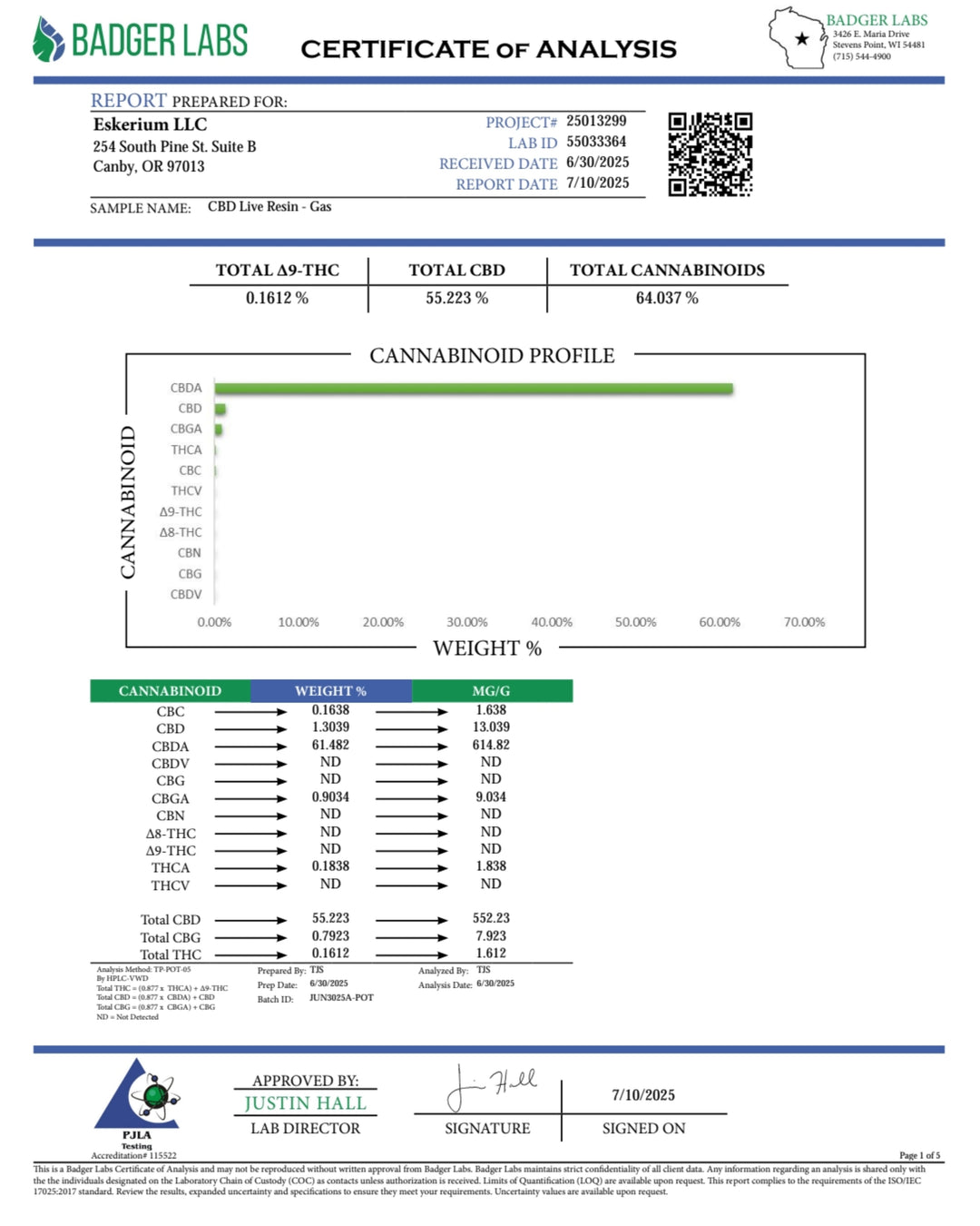 Improved Health CBD Live Resin | Full-spectrum 65% Total Cannabinoids