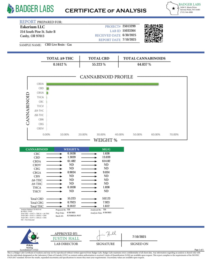 Improved Health CBD Live Resin | Full-spectrum 65% Total Cannabinoids
