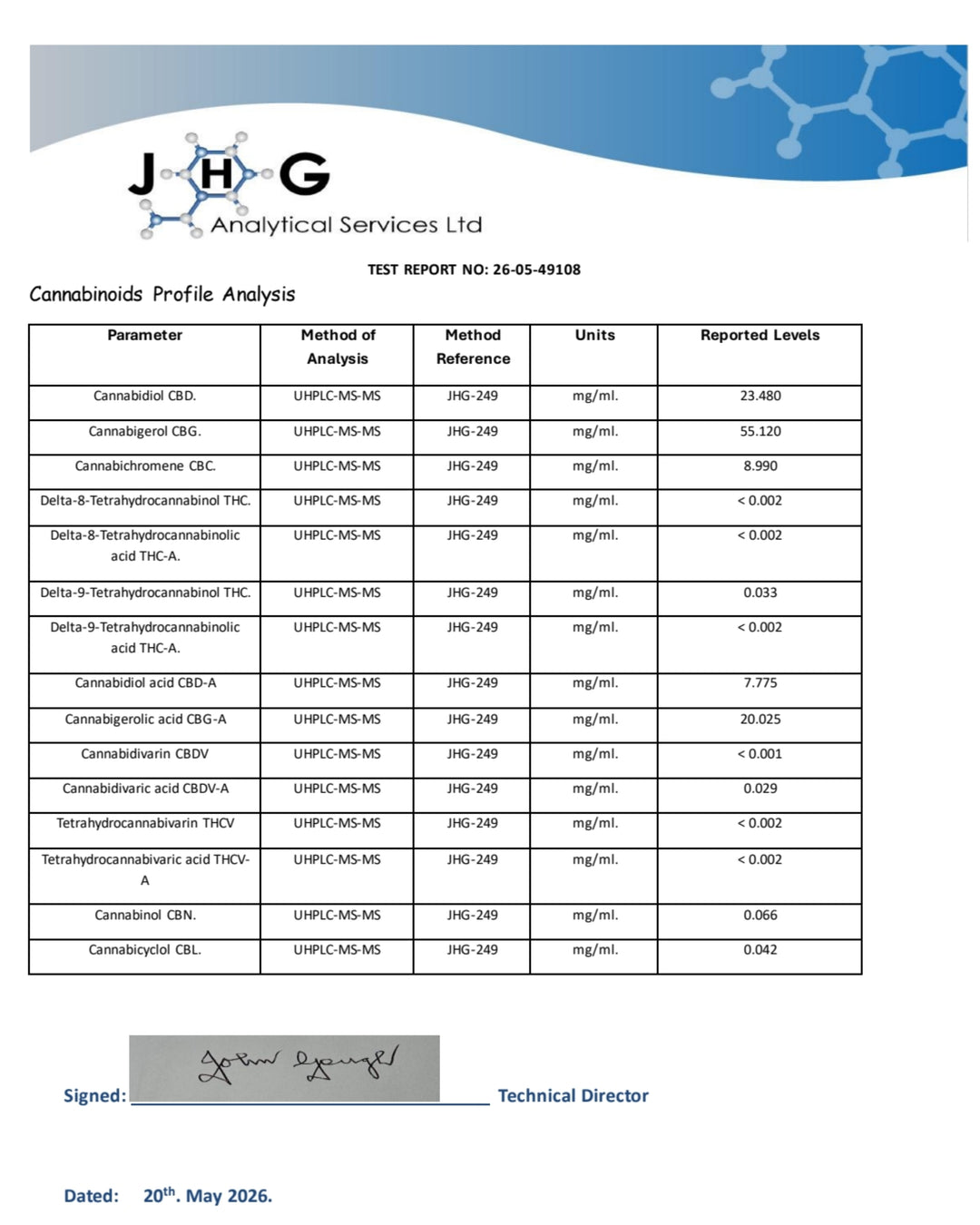 Full Spectrum CBG FECO Capsules| Jack Frost Strain