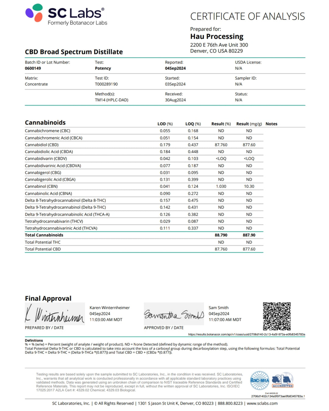 Improved Health Broad Spectrum CBD Distillate 88.79%+ – THC-Free, High-Purity Extract | 5ml & 10ml