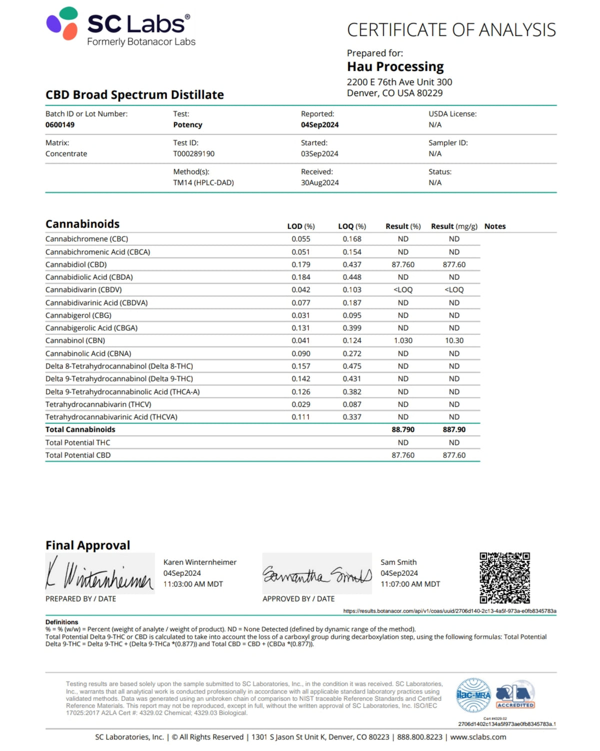 Improved Health Broad Spectrum CBD Distillate 88.79%+ – THC-Free, High-Purity Extract | 5ml & 10ml