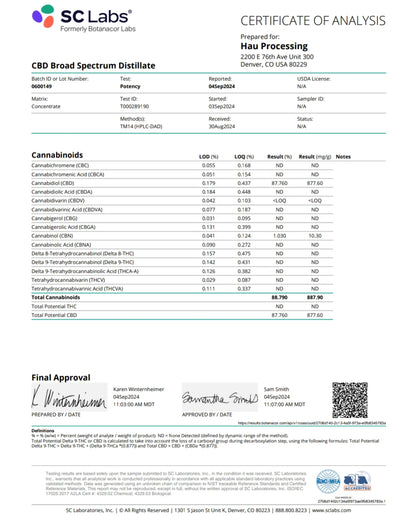 Improved Health Broad Spectrum CBD Distillate 88.79%+ – THC-Free, High-Purity Extract | 5ml & 10ml