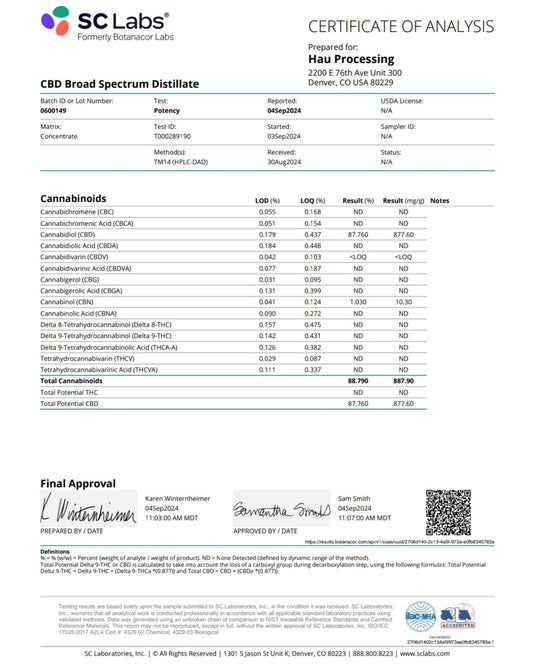 Improved Health Broad Spectrum CBD Distillate 88.79%+ – THC-Free, High-Purity Extract | 5ml & 10ml