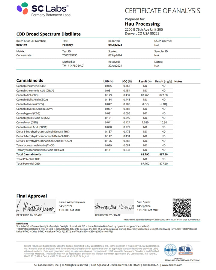 Improved Health 88.7% CBD Crumble – Multiple Strains Available | Broad Spectrum & Terpene-Rich