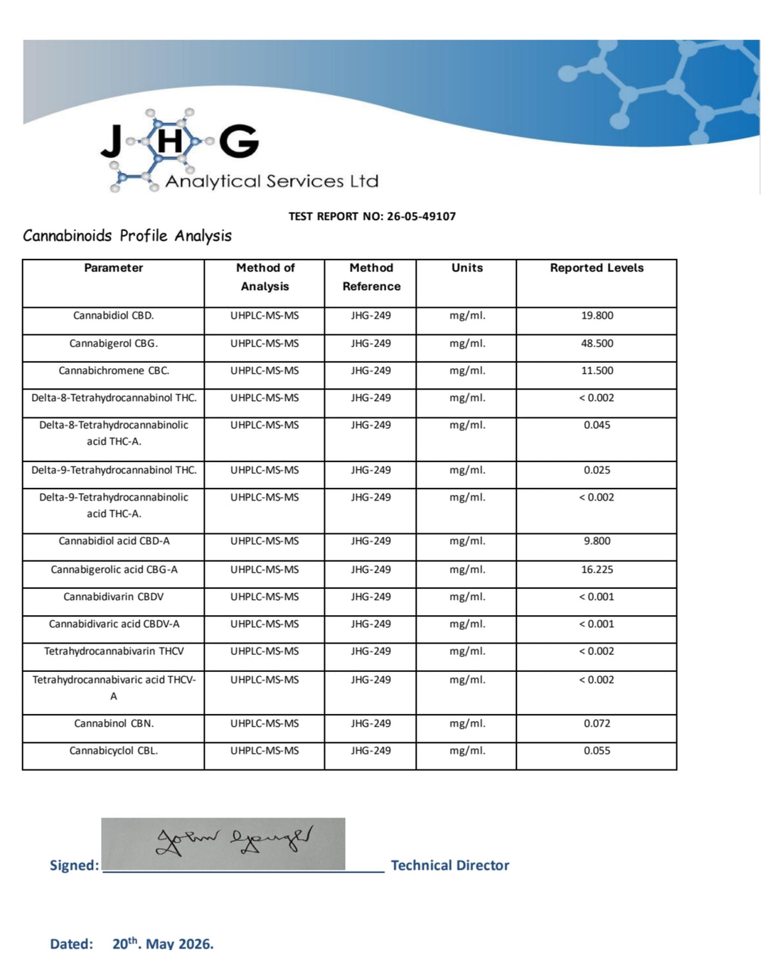 Jack Frost CBG FECO Oil – 3179mg/30ml
