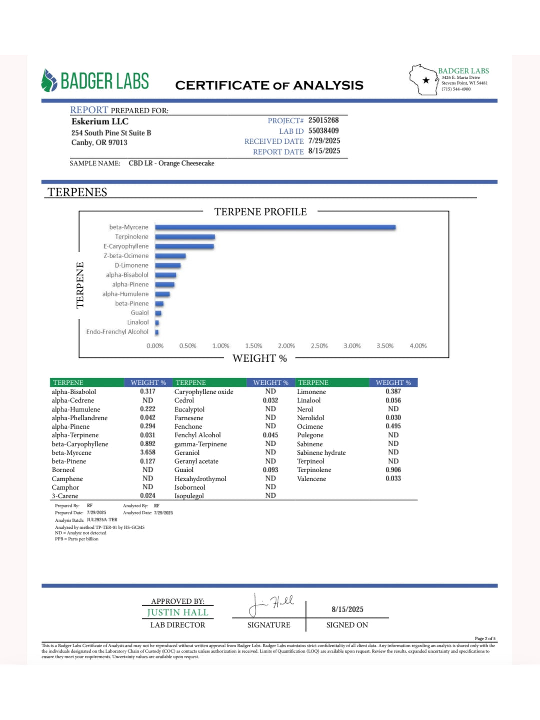 Improved Health Full Spectrum CBD Live Resin Vape Cartridge – Premium Terpene-Rich USA-GROWN Strains | 1ml & 0.5ml