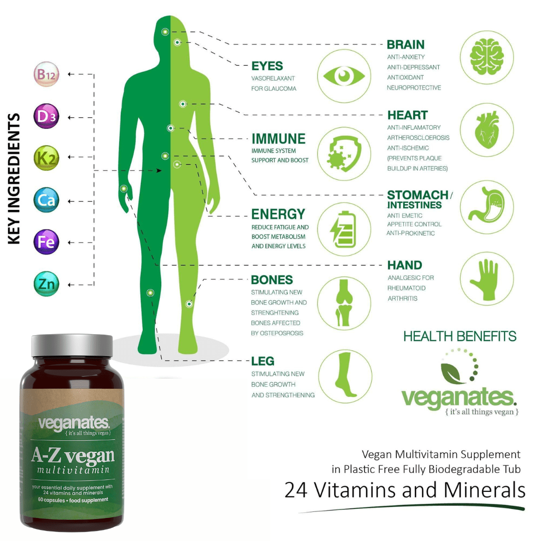 Veganates Ethical UK Vegan Multivitamin Supplement NOW IN Recycled Glass Jars