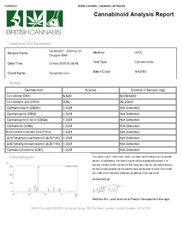 Canabidol 250mg CBD Raw Cannabis Oil Drops 10ml - SilverbackCBD
