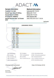 LVWell CBD 500mg 10ml Max Hemp Seed Oil - SilverbackCBD