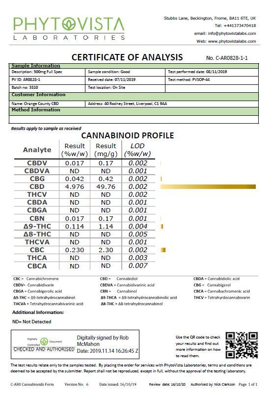 Orange County CBD 1000mg 30ml MCT Oil - Organic Coconut Oil - SilverbackCBD