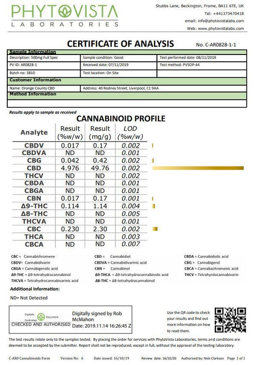 Orange County CBD 6000mg 30ml MCT Oil - Organic Coconut Oil - SilverbackCBD