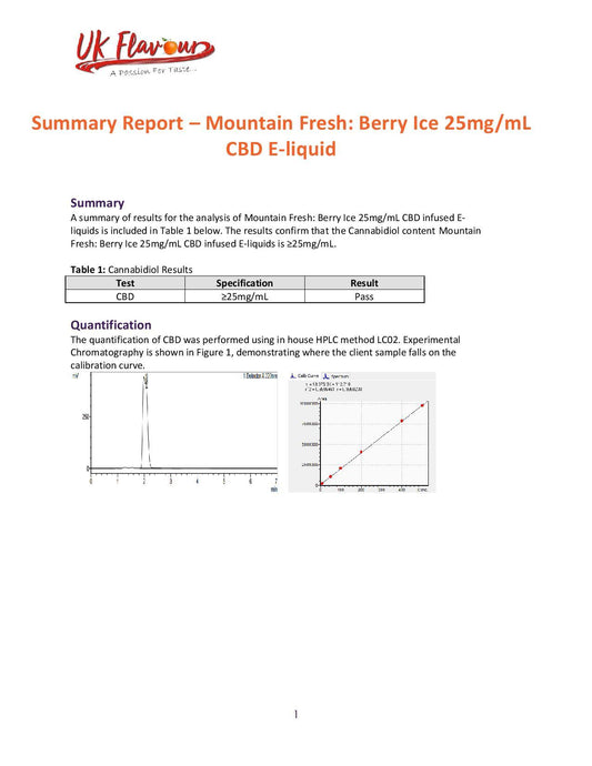 Mountain Fresh 3000mg CBD E-liquid 120ml (50VG-50PG) - Flavour: Glacier Mint - SilverbackCBD