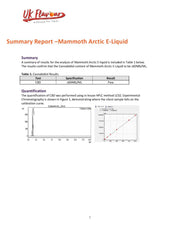 Mammoth CBD 7200mg CBD E-liquid 120ml (30VG-70PG) - Flavour: Arctic - SilverbackCBD