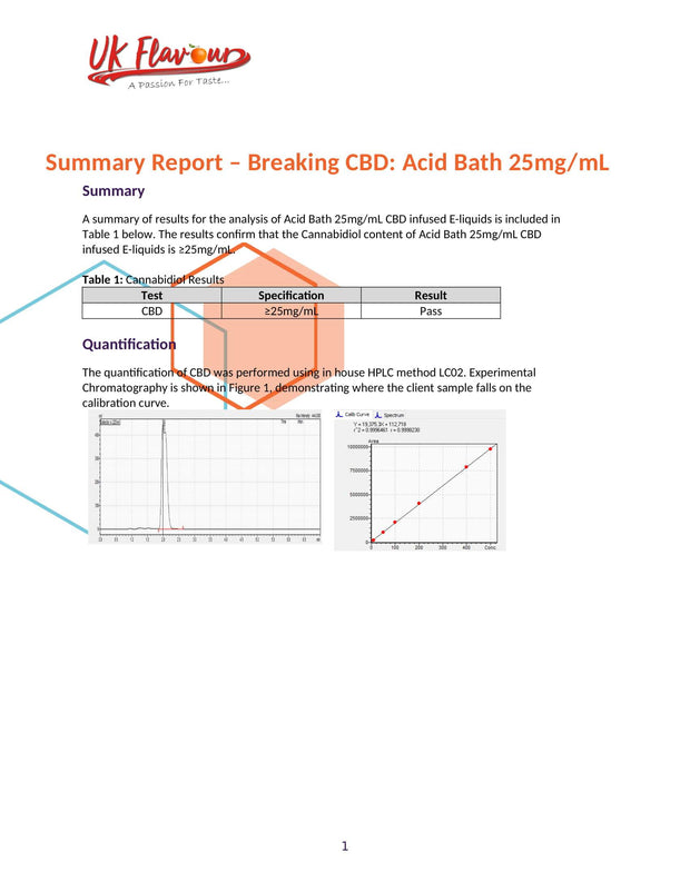 Breaking CBD 3000mg CBD E-Liquid 120ml (50VG-50PG) - Flavour: Saul Goodman - SilverbackCBD