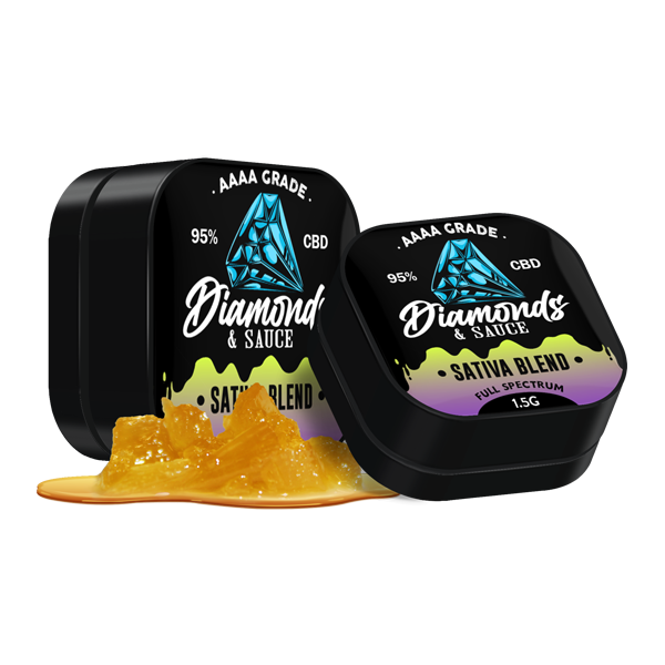 Diamonds & Sauce 95% Full Spectrum CBD Distillate - 1.5g - Terpene Strains: Mango Kush