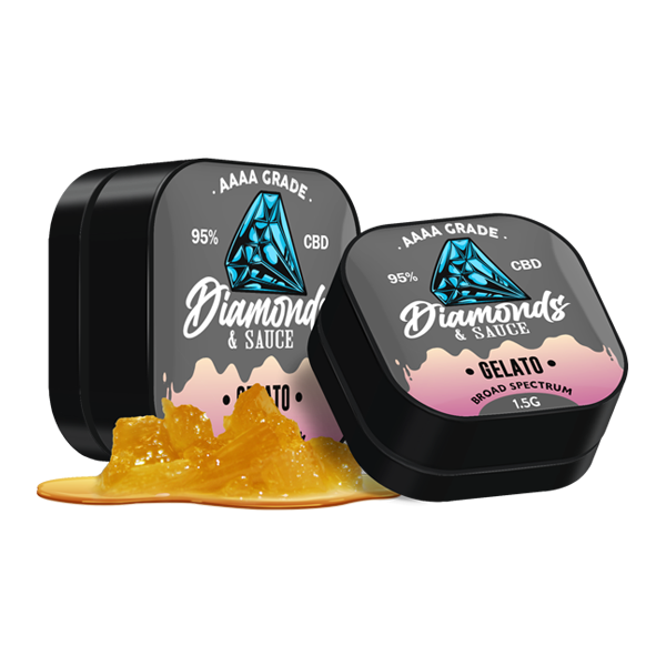 Diamonds & Sauce 95% Broad Spectrum CBD Distillate - 1.5g - Terpene Strains: Girl Scout Cookies