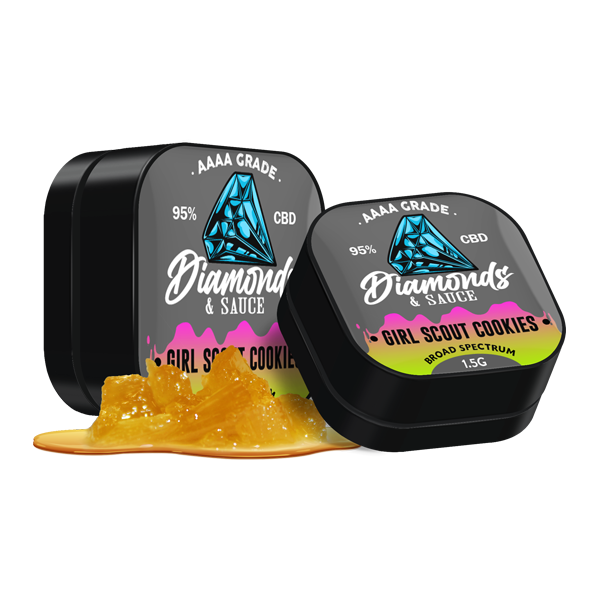 Diamonds & Sauce 95% Broad Spectrum CBD Distillate - 1.5g - Terpene Strains: Mango Kush