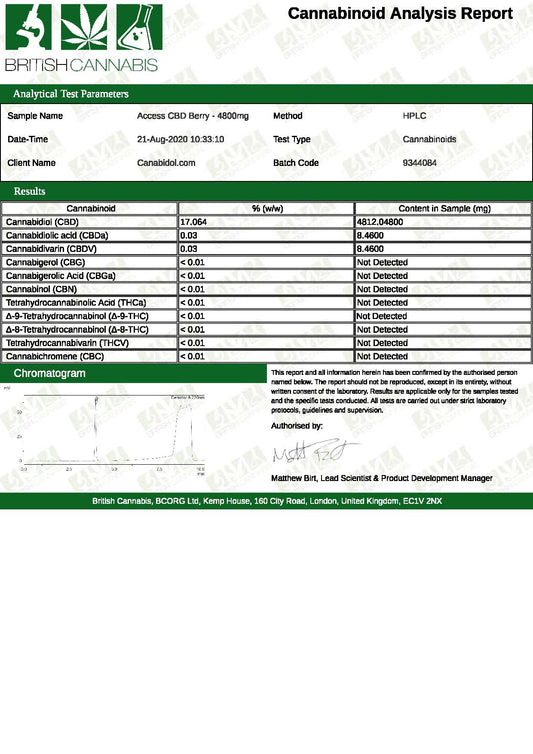Access CBD 4800mg CBD Broad Spectrum Oil Mixed 30ml - Flavour: Citrus - SilverbackCBD