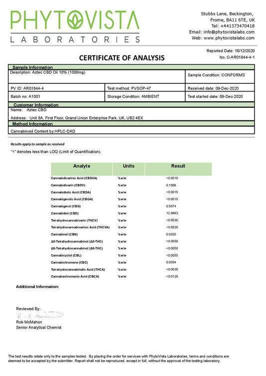 Aztec CBD Full Spectrum Hemp Oil 1000mg CBD 10ml - Flavour: Spearmint - SilverbackCBD