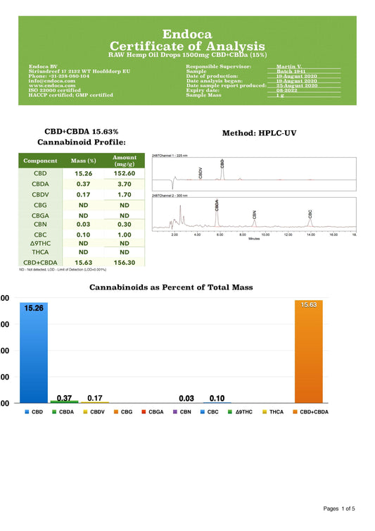 Endoca 1500mg CBD+CBDa RAW Hemp Oil Drops 10ml - SilverbackCBD