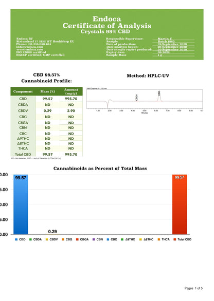 Endoca 1000mg 99% CBD Cannabis Crystals - 1g - SilverbackCBD
